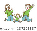Jumping family 137205537