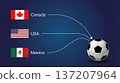 North america hosts soccer world cup 2026. 137207964