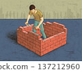 Building a wall around yourself 137212960
