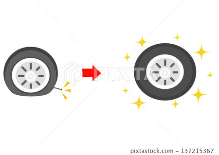 Before and after illustration of a flat tire and a new tire replacement 137215367