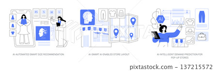 AI Solutions for Fashion Retail abstract concept vector illustrations. AI Solutions for Fashion Retail abstract concept vector illustrations. 137215572
