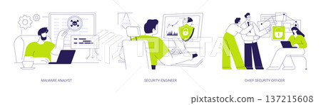 Cybersecurity professions isolated cartoon vector illustrations se Cybersecurity professions isolated cartoon vector illustrations se 137215608