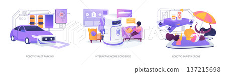 Lifestyle Robots for Daily Convenience abstract concept vector illustrations. 137215698
