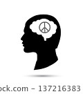 Peace Symbol with human head 137216383