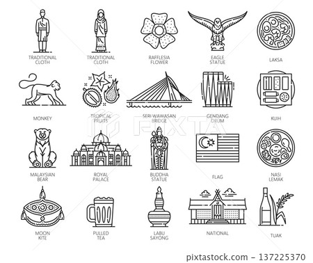 Malaysia line icons with vector travel landmarks, buildings and statues. Malaysian national flag, culture, religion and food outline symbols. Malaysia traditional clothes, flower and drink icons set Malaysia line icons with vector travel landmarks, buildings and statues. Malaysian national flag, culture, religion and food outline symbols. Malaysia traditional clothes, flower and drink icons set 137225370
