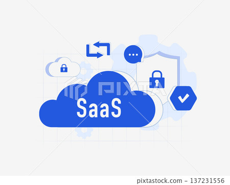 SaaS security dashboard, cloud data protection with cybersecurity monitoring and access control for subscription platform compliance and saas security risk analytics modern flat UI vector illustration SaaS security dashboard, cloud data protection with cybersecurity monitoring and access control for subscription platform compliance and saas security risk analytics modern flat UI vector illustration 137231556