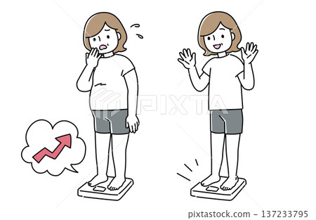 Illustration set of a woman who successfully dieted Illustration set of a woman who successfully dieted 137233795