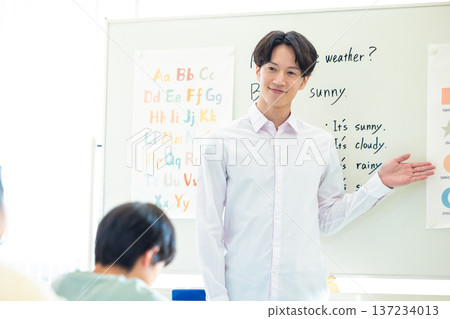 教育背景：英語會話教師 137234013