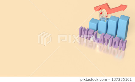 Inflation Growth and Rising Consumer Price Concept 3d render. Inflation Growth and Rising Consumer Price Concept 3d render. 137235161