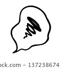 Marks and speech bubble icons representing confusion, worry, bewilderment, irritation, and depression. 137238674