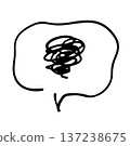 Marks and speech bubble icons representing confusion, worry, bewilderment, irritation, and depression. 137238675