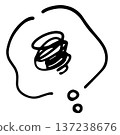Marks and speech bubble icons representing confusion, worry, bewilderment, irritation, and depression. 137238676