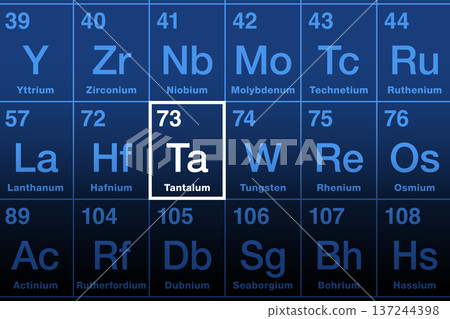 Tantalum element on the periodic table. Lustrous transition metal with atomic number 73 and chemical symbol Ta, named after villain from Greek mythology Tantalus. Used as components in alloys. Vector Tantalum element on the periodic table. Lustrous transition metal with atomic number 73 and chemical symbol Ta, named after villain from Greek mythology Tantalus. Used as components in alloys. Vector 137244398