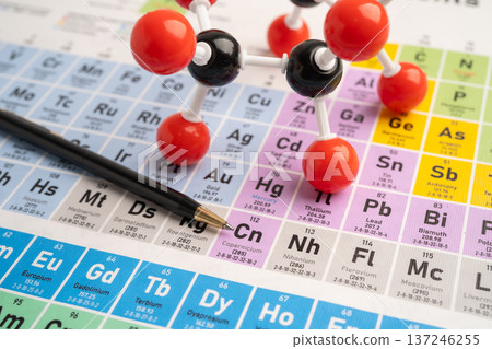 Molecules chemical on a periodic table background. 137246255