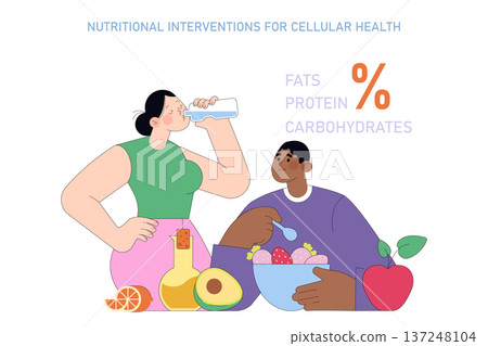 Vector illustration of two people emphasizing cellular health through nutritional balance. One drinks water, the other enjoys a healthy salad, highlighting protein, fats, and carbohydrates. Vector illustration of two people emphasizing cellular health through nutritional balance. One drinks water, the other enjoys a healthy salad, highlighting protein, fats, and carbohydrates. 137248104