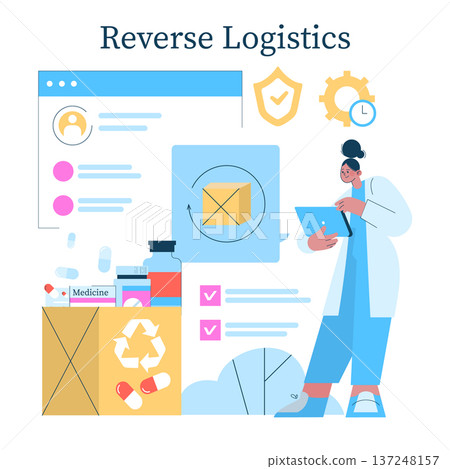 Vector illustration depicting reverse logistics in pharmaceutical recycling. It features a person analyzing logistics data on a tablet, with symbols of recycling and medicine return. 137248157