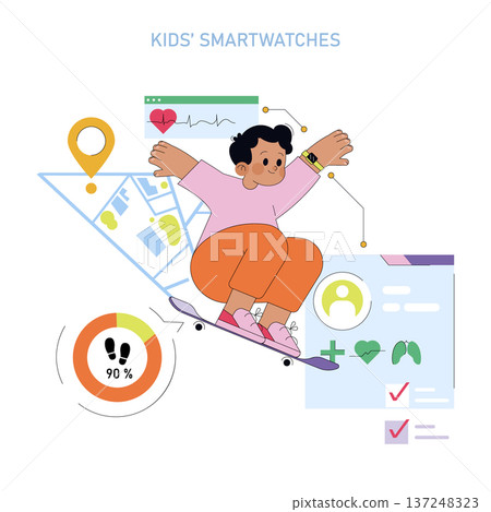 Vector illustration of a child happily skateboarding with a kids smartwatch, surrounded by various health and location tracking icons. The smartwatch features heart rate and GPS tracking. Vector illustration of a child happily skateboarding with a kids smartwatch, surrounded by various health and location tracking icons. The smartwatch features heart rate and GPS tracking. 137248323