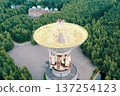 Center for long-distance space communications, satellite antenna 137254123