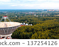 Center for long-distance space communications, satellite antenna 137254126