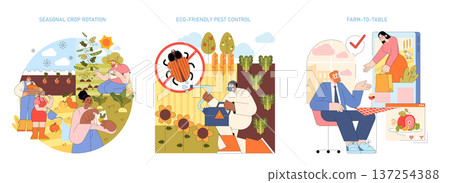 Vector illustration set showcasing sustainable farming practices. Features crop rotation with diverse crops, eco-friendly pest control methods, and farm-to-table marketing. Balanced and vibrant Vector illustration set showcasing sustainable farming practices. Features crop rotation with diverse crops, eco-friendly pest control methods, and farm-to-table marketing. Balanced and vibrant 137254388