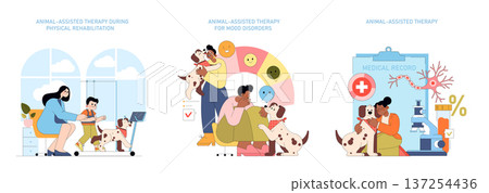 Vector illustrations showcasing animal-assisted therapy during physical rehabilitation, mood disorder treatment, and medical record analysis, highlighting interaction and healing benefits. Vector illustrations showcasing animal-assisted therapy during physical rehabilitation, mood disorder treatment, and medical record analysis, highlighting interaction and healing benefits. 137254436