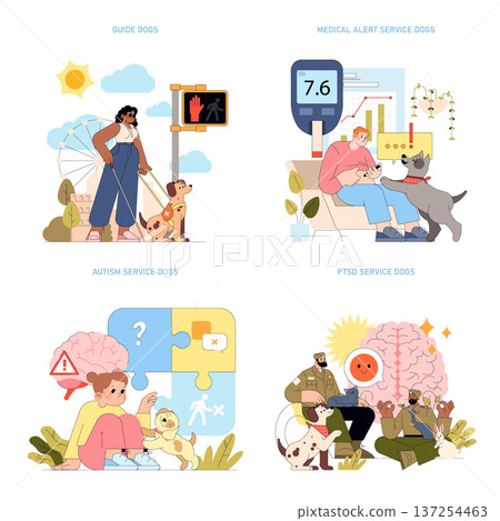 Vector illustration of service dogs aiding individuals in various scenarios. Images include a guide dog at a crosswalk, medical alert dog, autism service dog, and PTSD companion dog. Vector illustration of service dogs aiding individuals in various scenarios. Images include a guide dog at a crosswalk, medical alert dog, autism service dog, and PTSD companion dog. 137254463