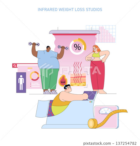Vector illustration of a weight loss studio featuring infrared therapy. Individuals are shown engaging in exercise with visuals representing health metrics and technology integration. Vector illustration of a weight loss studio featuring infrared therapy. Individuals are shown engaging in exercise with visuals representing health metrics and technology integration. 137254782