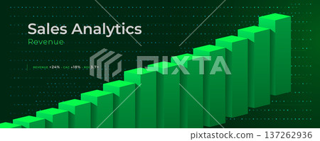 Sales Analytics Revenue Growth Dashboard Metrics Performance KPI ROI Forecast Trend Profit Green Background. Vector Illustration Sales Analytics Revenue Growth Dashboard Metrics Performance KPI ROI Forecast Trend Profit Green Background. Vector Illustration 137262936