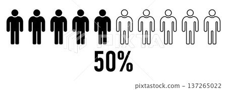 Male population statistics concept showing fifty percent majority and minority comparison with men figures demographic equality social analysis marketing research survey data visualization Male population statistics concept showing fifty percent majority and minority comparison with men figures demographic equality social analysis marketing research survey data visualization 137265022