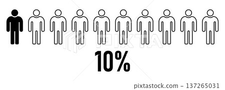 Male population statistics concept showing 10 percent minority comparison with men figures demographic equality social analysis marketing research survey data visualization infographic Male population statistics concept showing 10 percent minority comparison with men figures demographic equality social analysis marketing research survey data visualization infographic 137265031