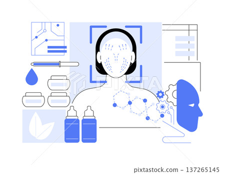 AI Personalized Skincare Analysis abstract concept vector illustration. 137265145