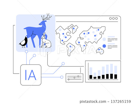 AI Wildlife Behavior Analysis abstract concept vector illustration. AI Wildlife Behavior Analysis abstract concept vector illustration. 137265159