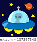 不明飛行物上的外星人 137267348