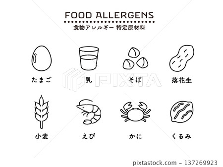 Food allergy labeling, allergen illustrations, marks, allergen icons 137269923