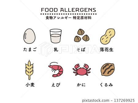 Food allergy labeling, allergen illustrations, marks, allergen icons 137269925