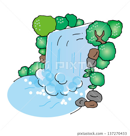 Illustrations that can be used for explanatory sessions on small hydroelectric power generation 137270433