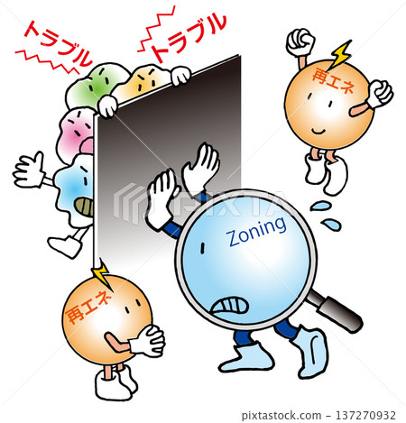 引入再生能源時的風險對沖 137270932