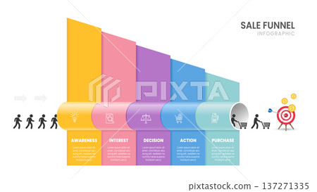 Sales funnel Infographic diagram template for business.5 step, marketing and startup business, vector infographics. Sales funnel Infographic diagram template for business.5 step, marketing and startup business, vector infographics. 137271335