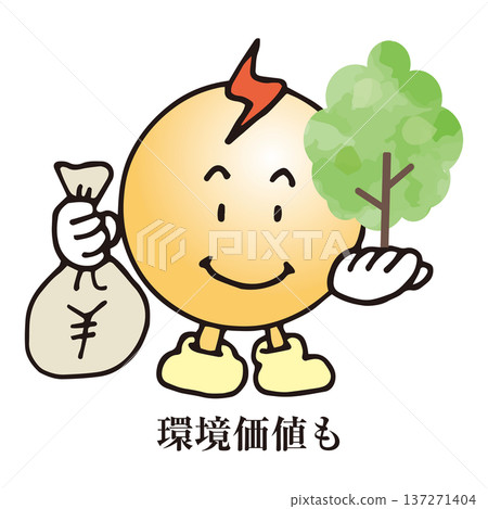 The environmental value of renewable energy The environmental value of renewable energy 137271404