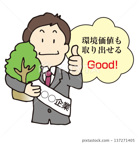 The environmental value of renewable energy The environmental value of renewable energy 137271405