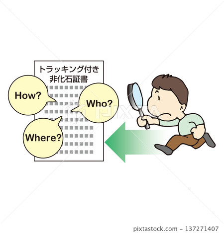 再生能源非化石燃料證書 再生能源非化石燃料證書 137271407