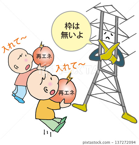 There is no scope for renewable energy 137272094