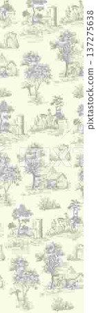 Delicate Pastel Floral Watercolor Wallpaper Patterns With Soft Romantic Blooms And Gentle Botanical Motifs Delicate Pastel Floral Watercolor Wallpaper Patterns With Soft Romantic Blooms And Gentle Botanical Motifs 137275638