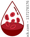 Blood Drop Illustration - Red Blood Cells Inside a Liquid Droplet 137278376