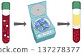 Blood Plasma Separation Process- Centrifugation of Blood Sample in Heparin Tube 137278377