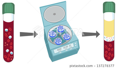 Blood Plasma Separation Process- Centrifugation of Blood Sample in Heparin Tube 137278377