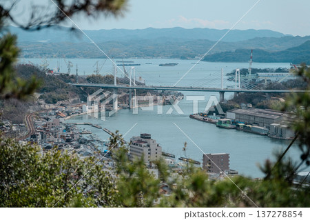 從高處俯瞰尾道市景和瀨戶內海全景 從高處俯瞰尾道市景和瀨戶內海全景 137278854