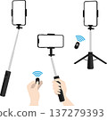 一套可以將智慧型手機連接到自拍棒上進行拍照和錄影的設備 137279393