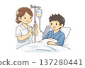 Illustration of a medical care scene of a hospitalized patient and a nurse adjusting an IV drip in the hospital 137280441