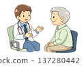 Illustration of a medical consultation scene of a doctor talking to an elderly patient in an examination room 137280442